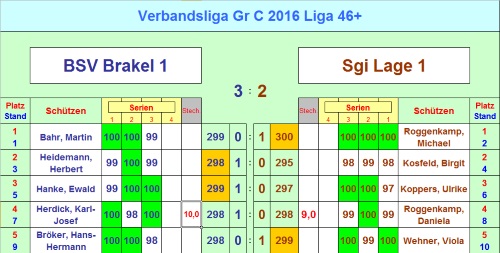 klick für vergrößern