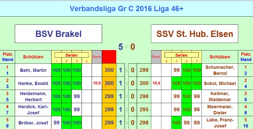 Klick f&uuml;r gross